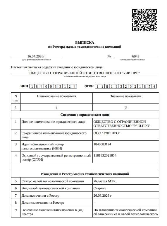 Выписка из реестра малых технологических компаний (МТК)