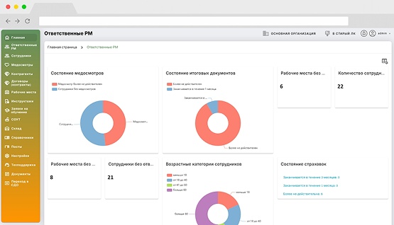Принцип работы — «одно окно»