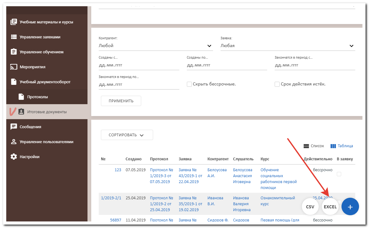 Фис система образование