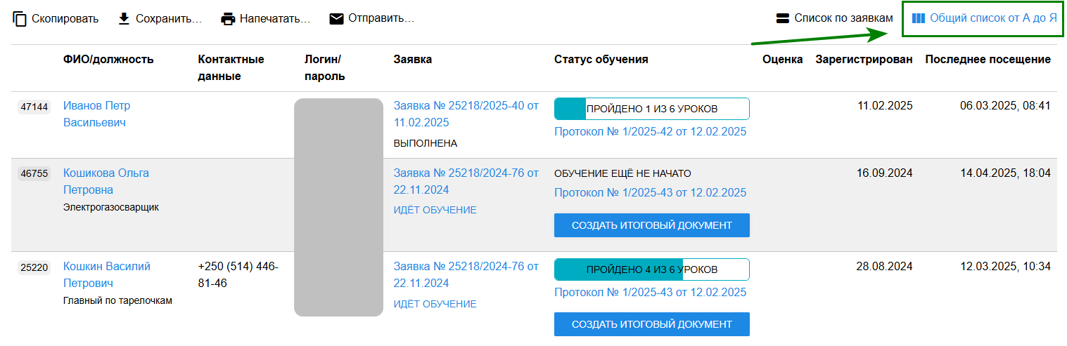 список слушателей по алфавиту